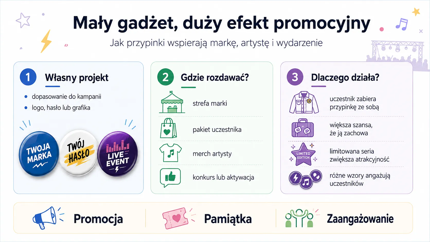 Mały gadżet, duży efekt promocyjny - jak przypinki wspierają markę, artystę i wydarzenie
